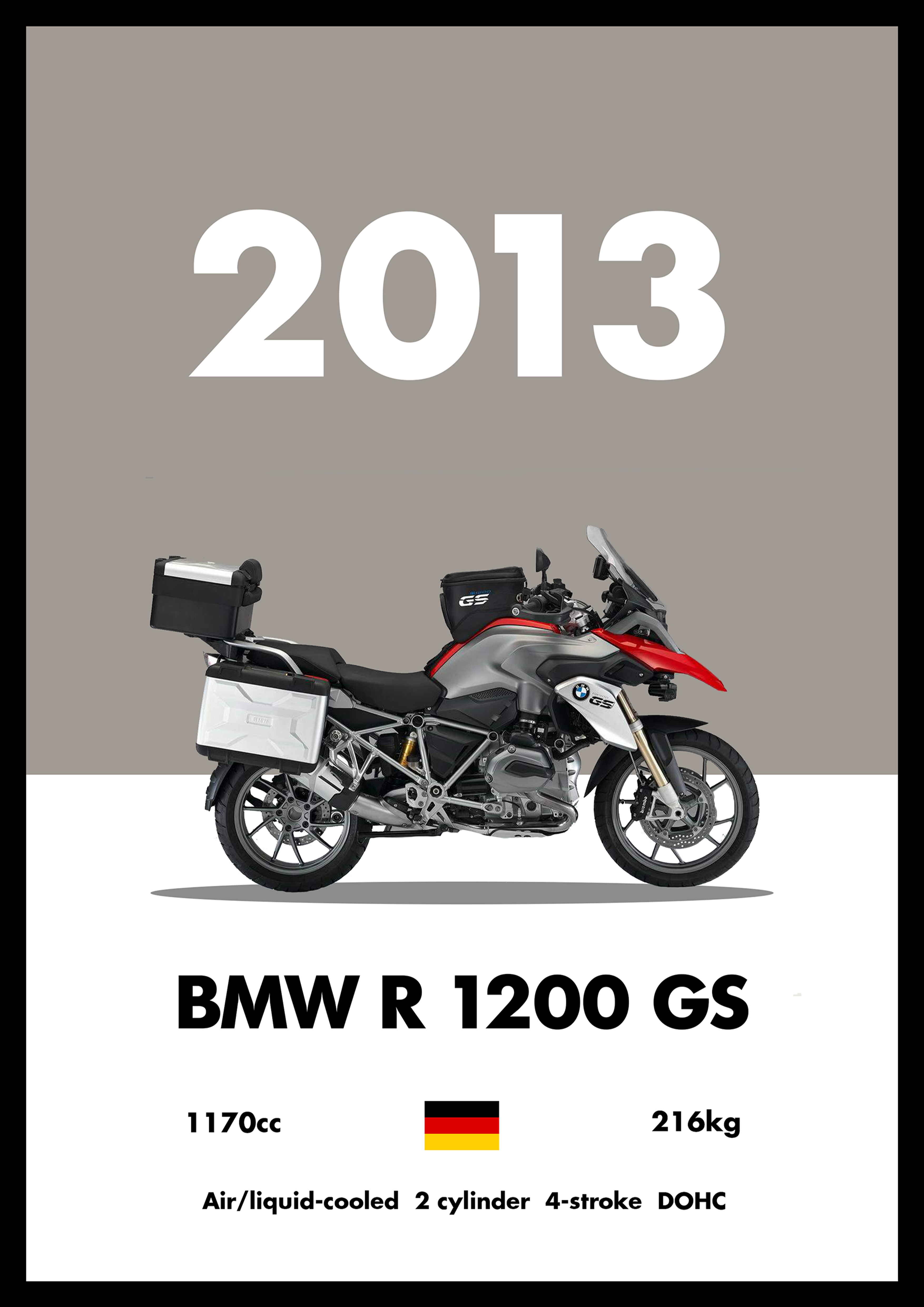 BMW R 1200 - Bike Poster