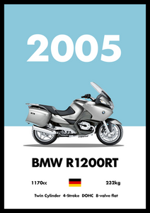 BMW R12 - Bike Poster