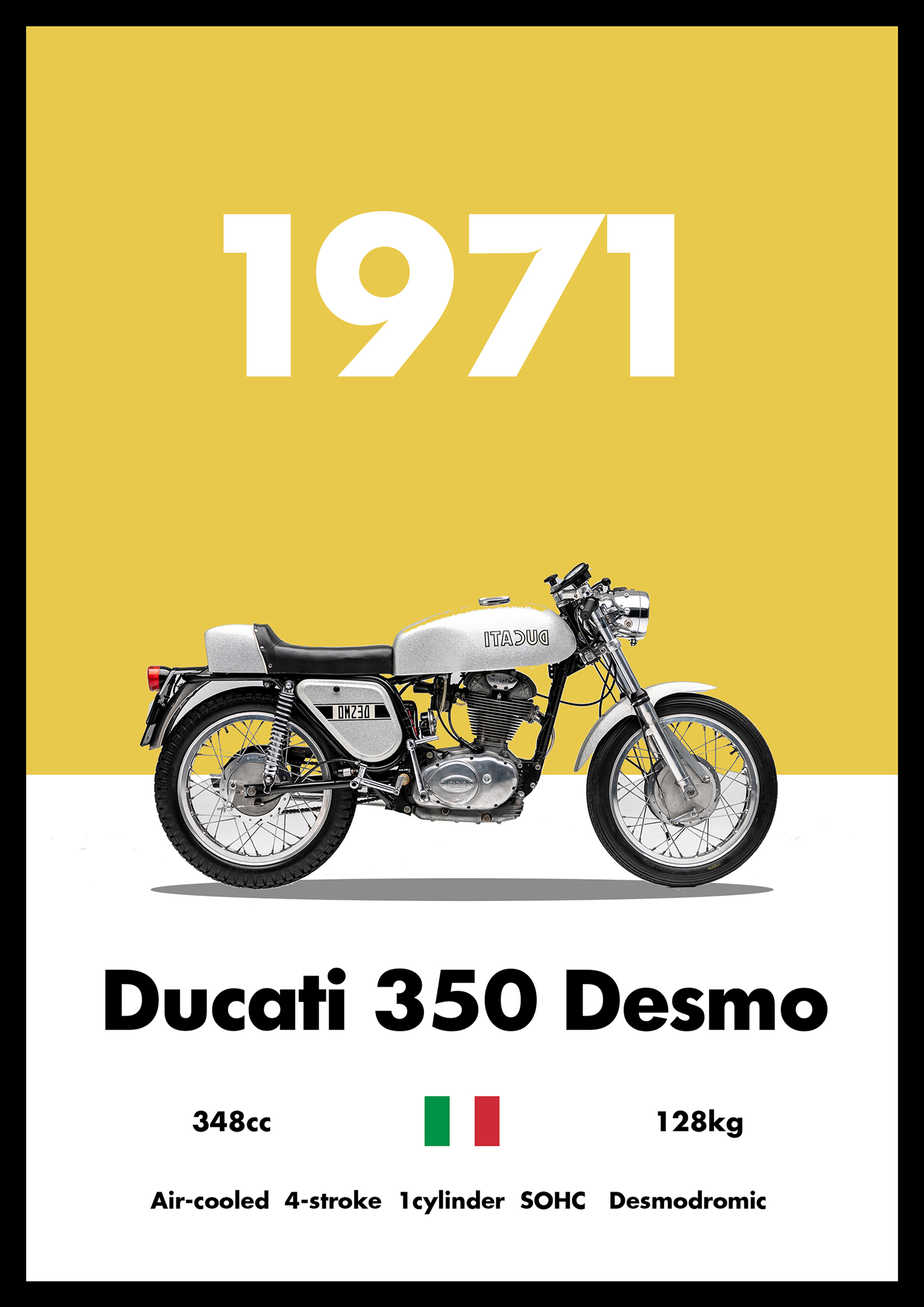 Ducati 350 Desmo - Bike Poster