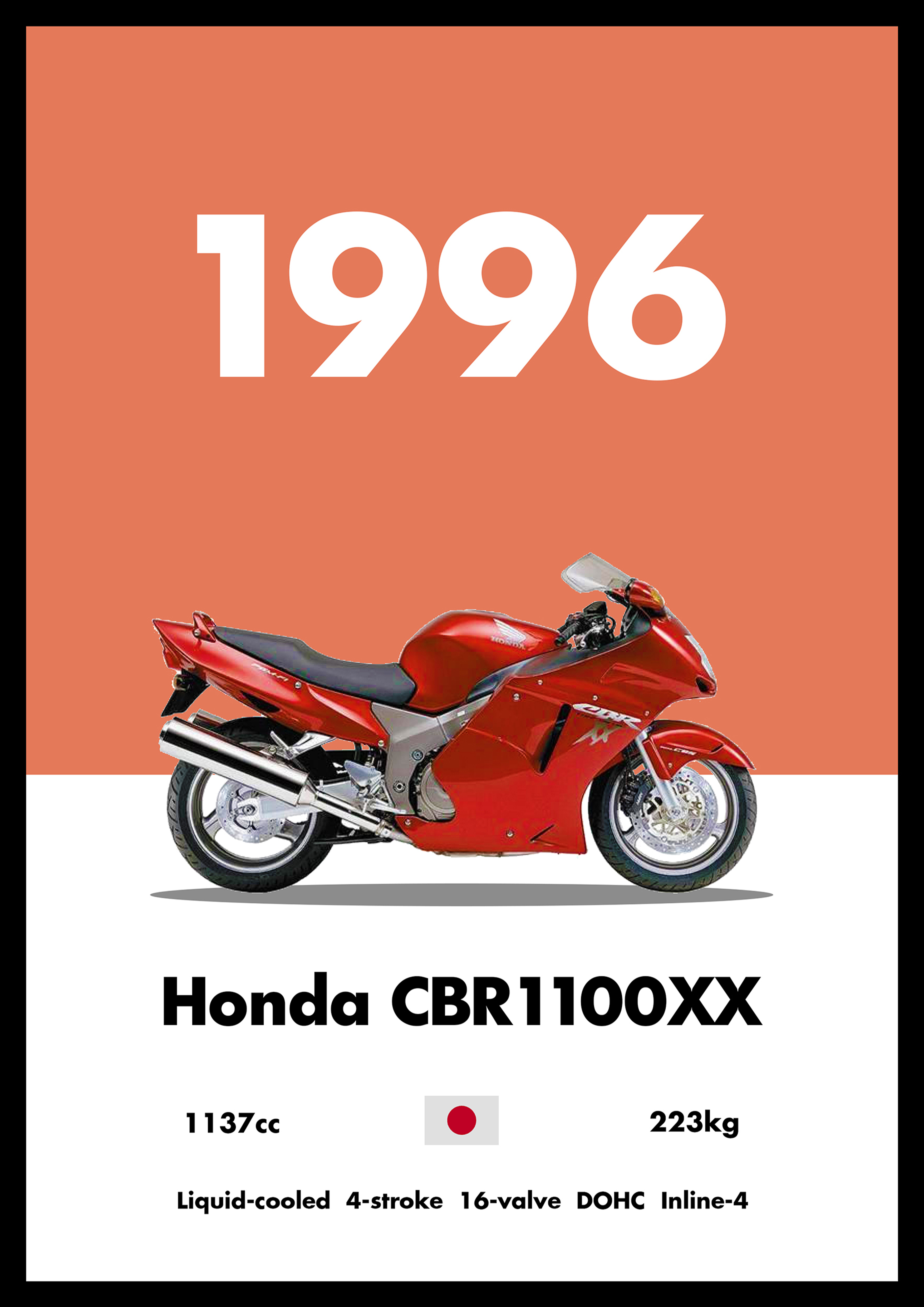 Honda CBR - Bike Poster