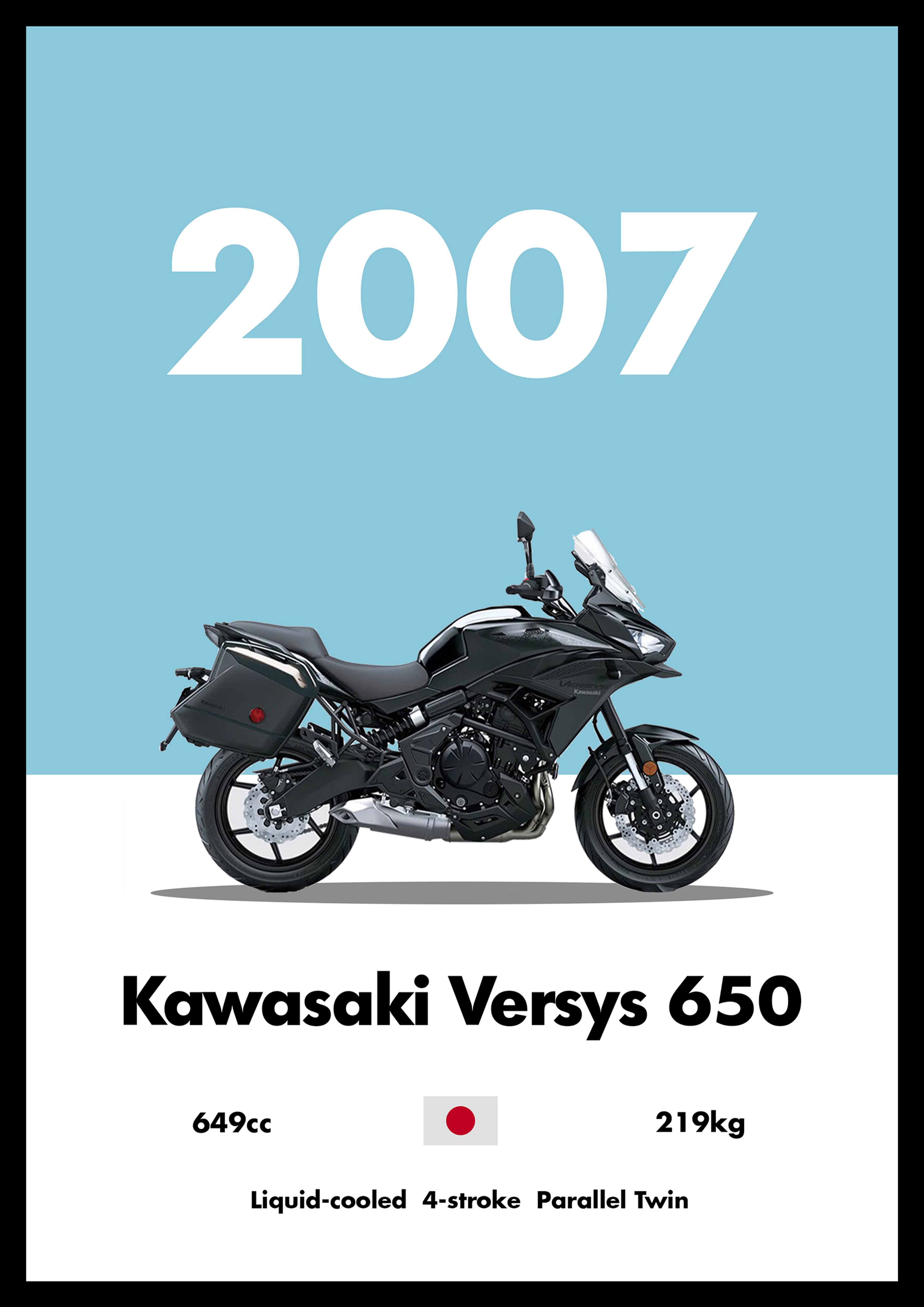 Kawasaki Versys 650 - Bike Poster