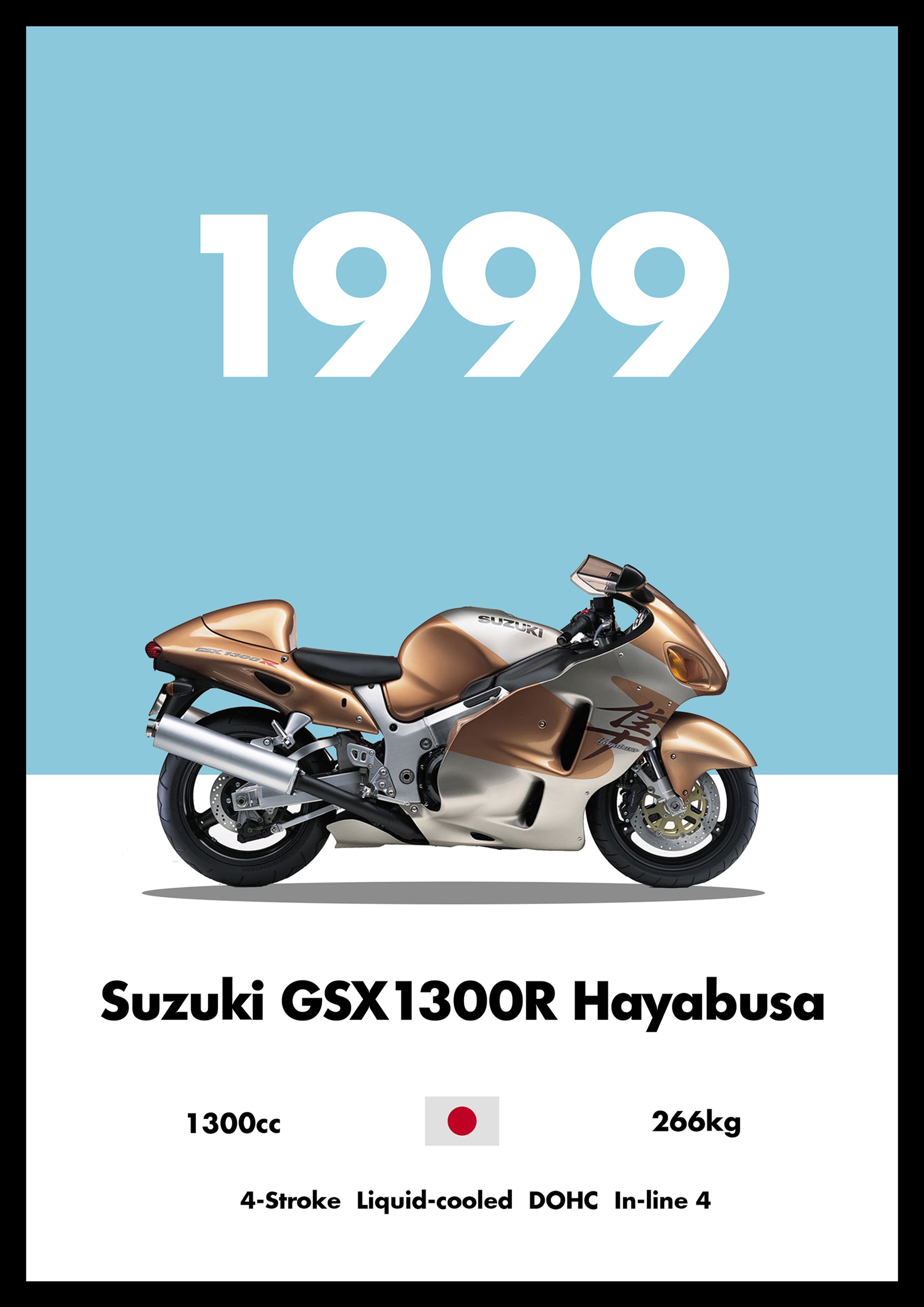 Suzuki Hayabusa - Bike Poster