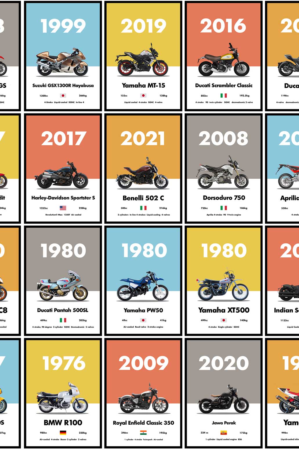 Collage of colorful set of bike posters with specific details designed in a collectible style