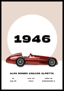 Alfa Romeo 1589 Alfetta - Car Poster