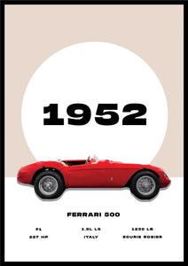 Ferrari 500 - Car Poster