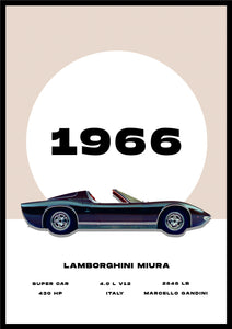 Lamborghini Miura 1966 - Car Poster