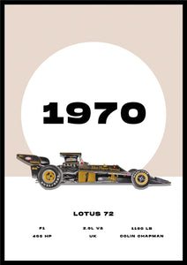 Lotus 72 - Car Poster