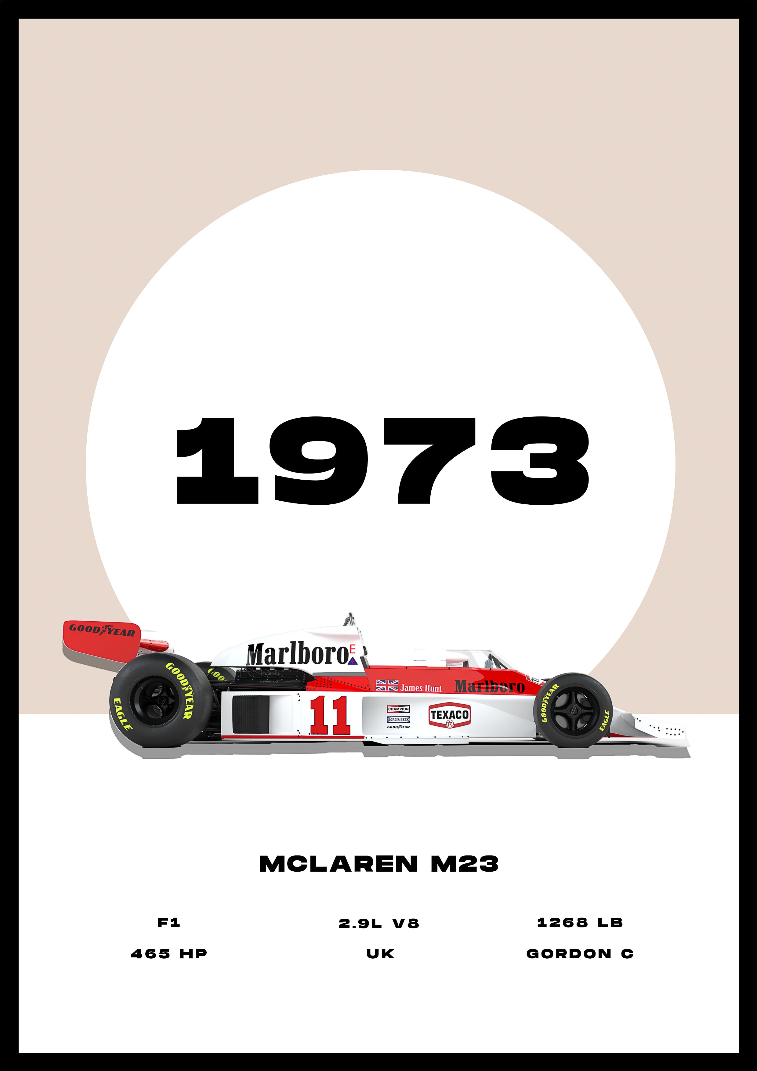 McLaren M23 - Car Poster