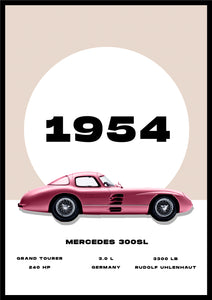 Mercedes 300SL - Car Poster