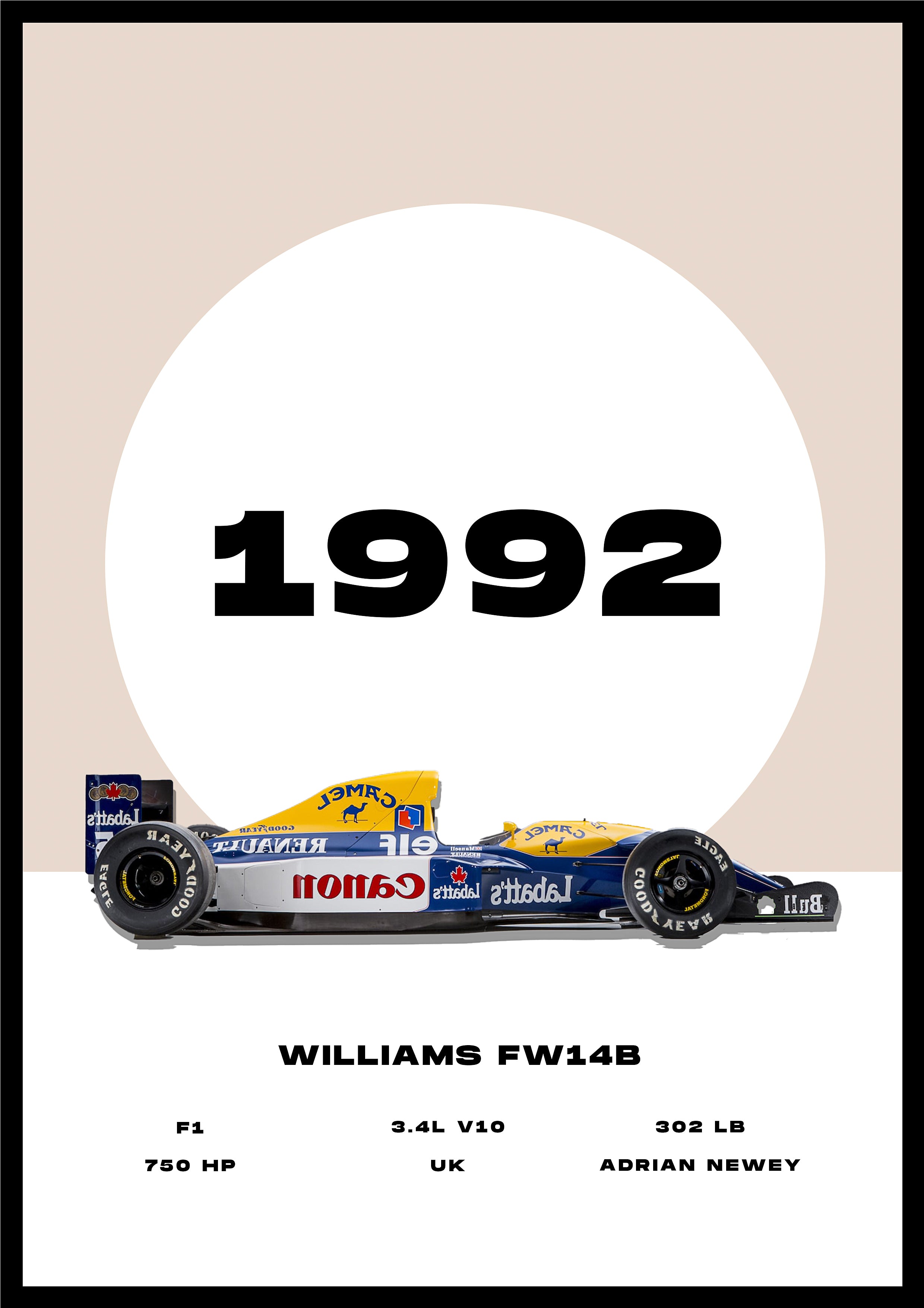 Williams FW14B - Car Poster